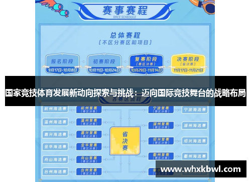 国家竞技体育发展新动向探索与挑战：迈向国际竞技舞台的战略布局