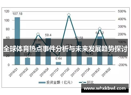 全球体育热点事件分析与未来发展趋势探讨