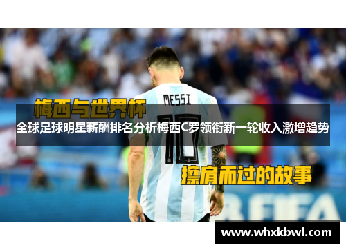 全球足球明星薪酬排名分析梅西C罗领衔新一轮收入激增趋势