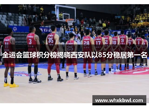 全运会篮球积分榜揭晓西安队以85分稳居第一名